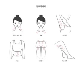 医美护肤保养插画