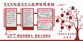 社区小区 网格 服务站 