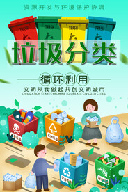 垃圾分类