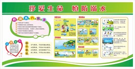 珍爱生命 慎防溺水 