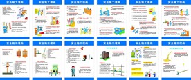 工地安全生产漫画