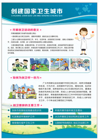 创卫海报