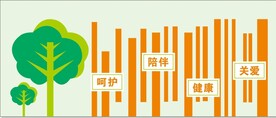 幼儿园形象墙