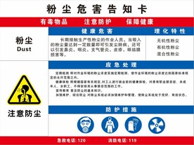 粉尘危害告知卡