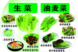 油麦菜生菜牌