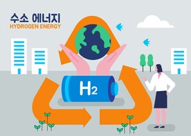 环保新能源插画