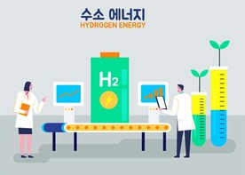 环保新能源插画