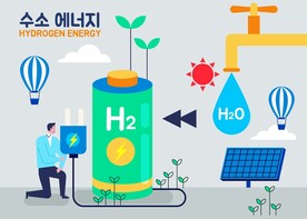 环保新能源插画