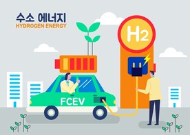 环保新能源插画