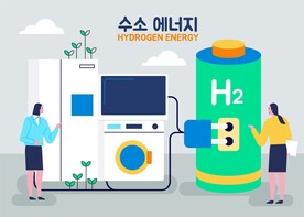 环保新能源插画