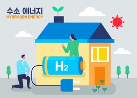 环保新能源插画