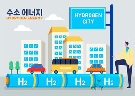 环保新能源插画