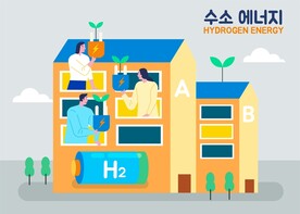 环保新能源插画