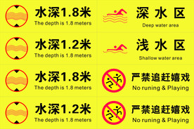 游泳馆提示牌
