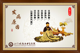 发病原因