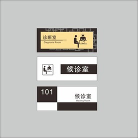 个体诊所科室分类门牌