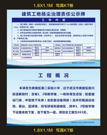 工地责任牌