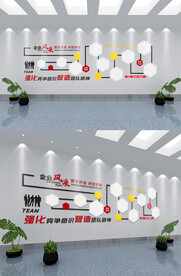 简约大气企业文化墙展板