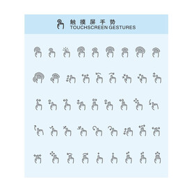 触摸屏手势