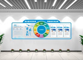 企业文化墙