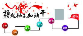 文化