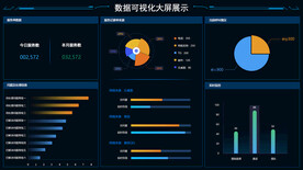 数据可视化UI 界面
