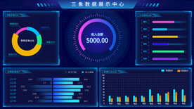 数据可视化UI 界面