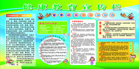 健康教育宣传栏