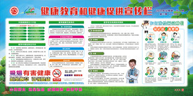 健康教育和健康促进宣传栏