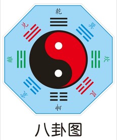 八卦
