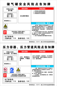 安全风险点告知牌