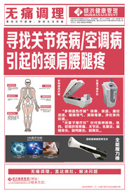 关节炎海报