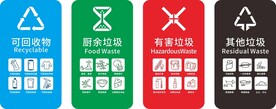 垃圾分类