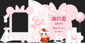 满月宴