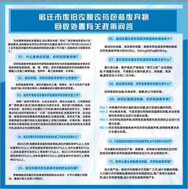 废弃农膜处置问答