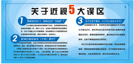 关于近视误区