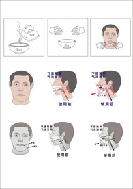 打呼噜 人头 手 开水