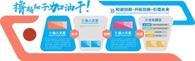 公司文化墙 企业简介海报