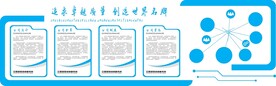 企业文化墙 公司简介
