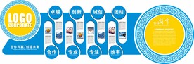 公司造型墙 企业文化