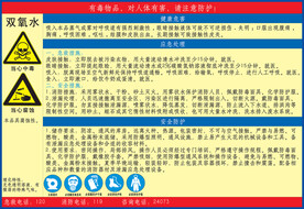 职业危害告知卡