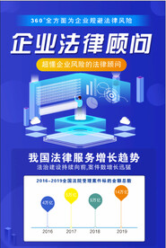 法律顾问海报