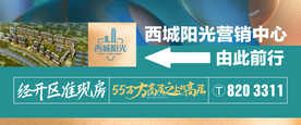 地产指示展板