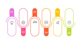 线性平面过程信息图形