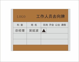 人员去向牌模板