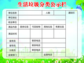 生活垃圾分类公示栏
