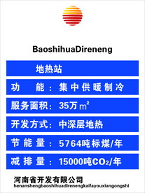 标识牌