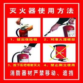 灭火器使用方法