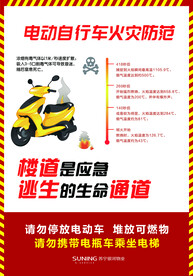 电动车起火图片