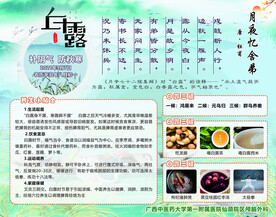 白露节气海报